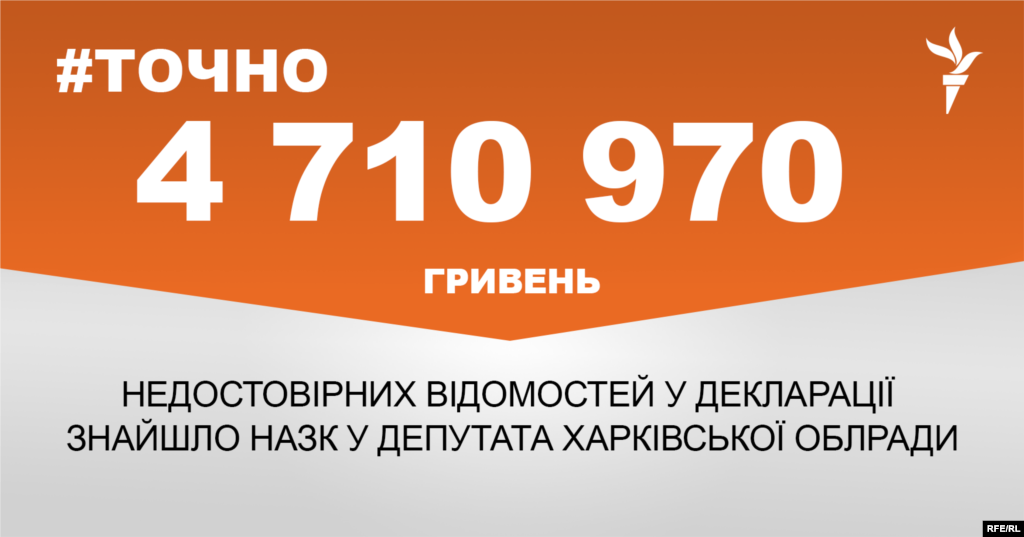 ДЖЕРЕЛО ІНФОРМАЦІЇ Сторінка проекту Радіо Свобода&nbsp;#Точно