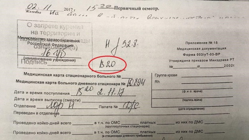 Униженные и заклейменные, часть 2: чёрные метки для россиян с ВИЧ