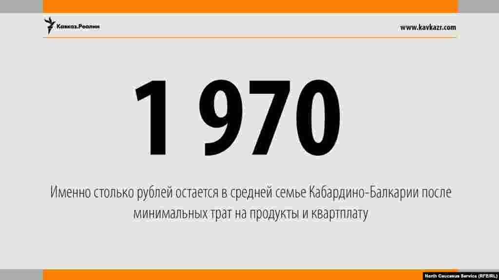 16.05.2017 // Эксперты медиагруппы МИА "Россия сегодня" подготовили рейтинг регионов России, согласно которому северокавказские семьи относятся к числу беднейших.