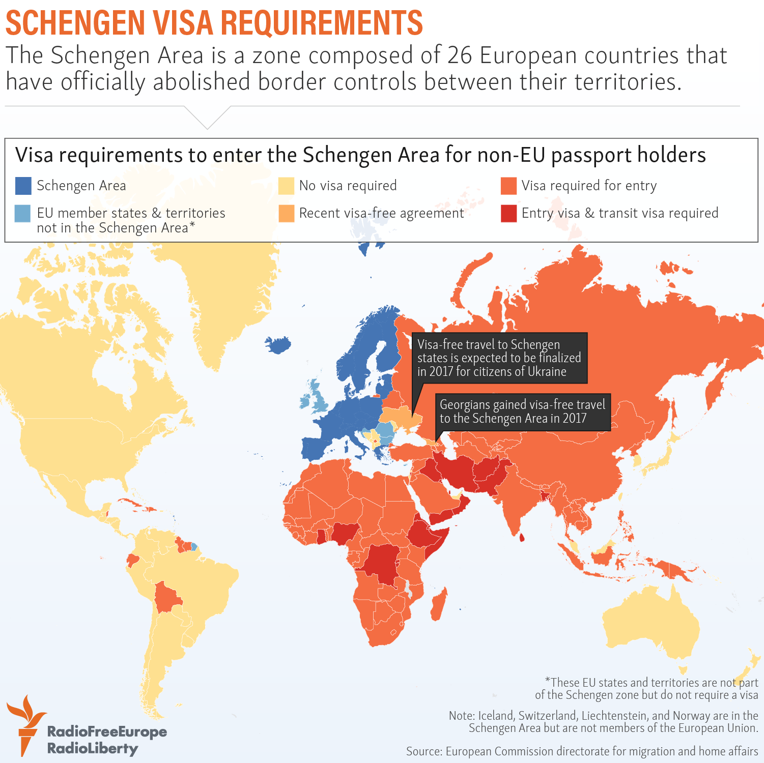 travel requirements to european union