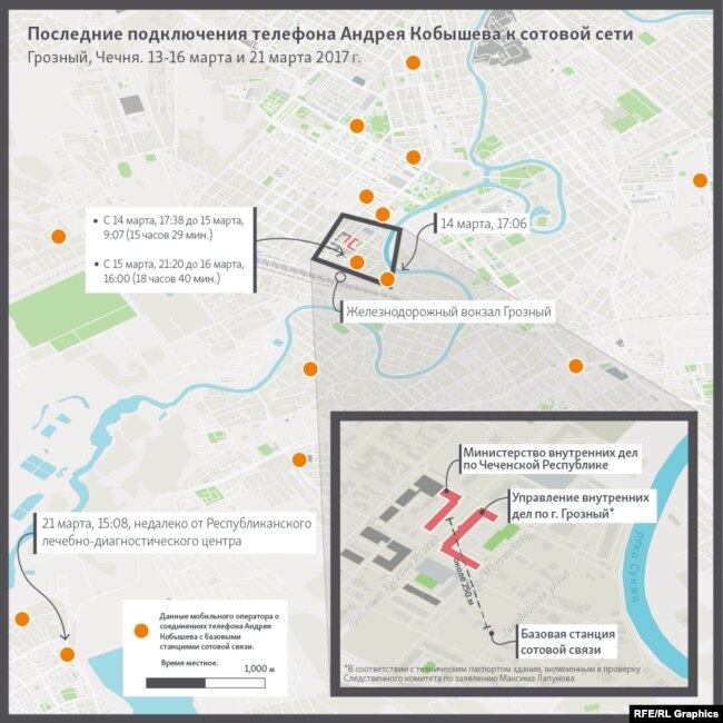 Последние подключения телефона Андрея Кобышева к сотовой сети