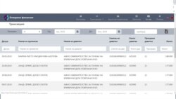 Извадок од базата отворени финансии на Министерството за финансии