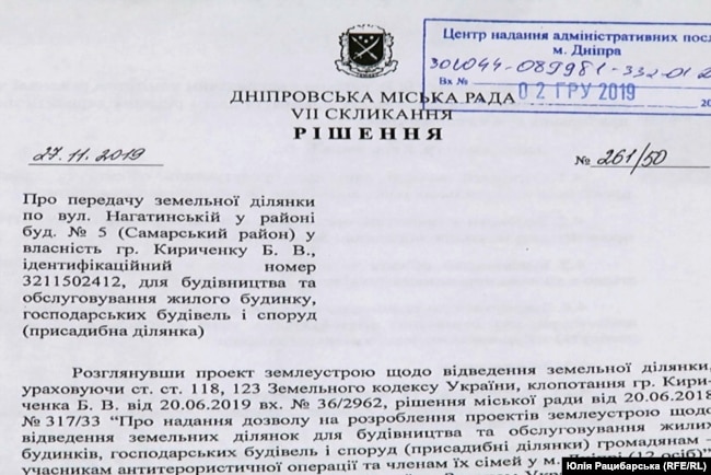 Документи на землю