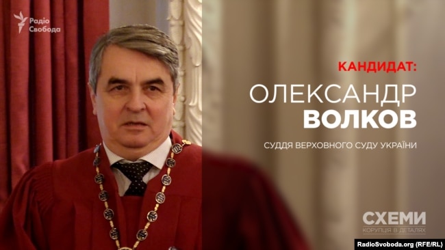 Суддя Верховного суду України Олександр Волков, кандидат до нового Верховного суду