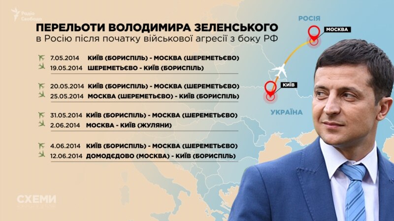 Зеленский сказал неправду о том, когда в последний раз был в России – «Схемы»