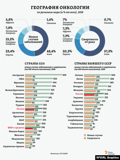 Последствия после удаления матки для женщин: о чем молчат врачи