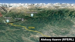 Слайд с местоположением Кок-Жайляу на карте относительно Алматы и Медеу.