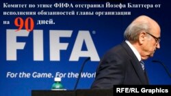 FIFA-nın keçmiş prezidenti Sepp Blatter, arxiv fotosu