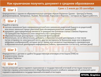 Заявление материальная помощь при рождении ребенка от работодателя 2019