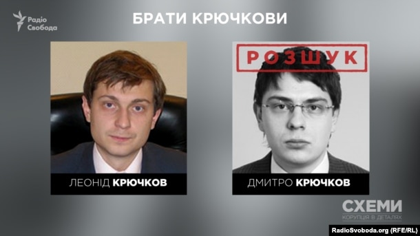 Рідний брат та партнер бізнесмена Леоніда Крючкова Дмитро з літа перебуває у розшуку