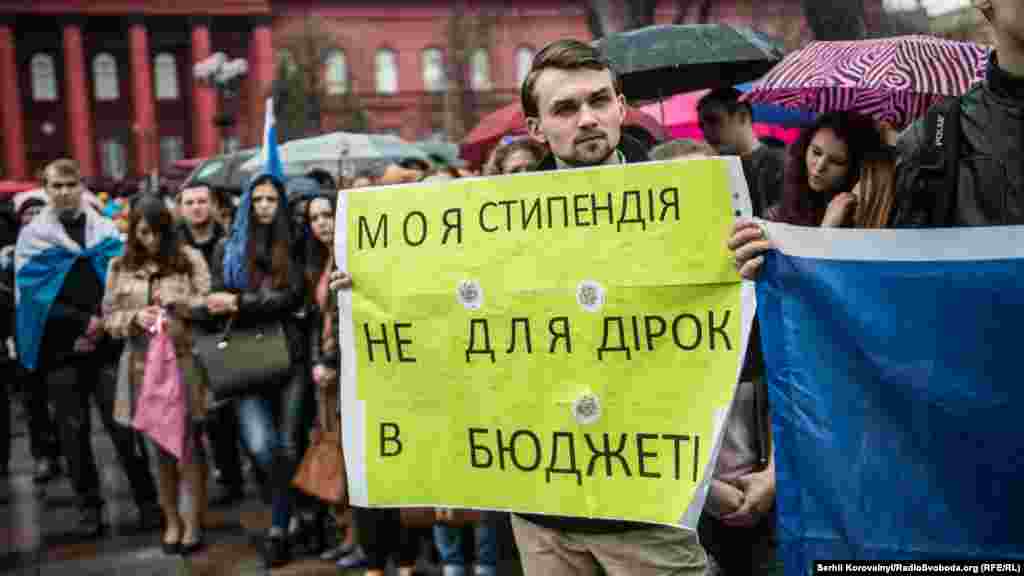 Студенты Киевского университета на митинге протеста