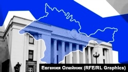 Полуостров Крым на фоне здания Верховной Рады Украины. Коллаж