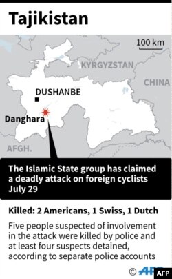 Danghara Locator Map