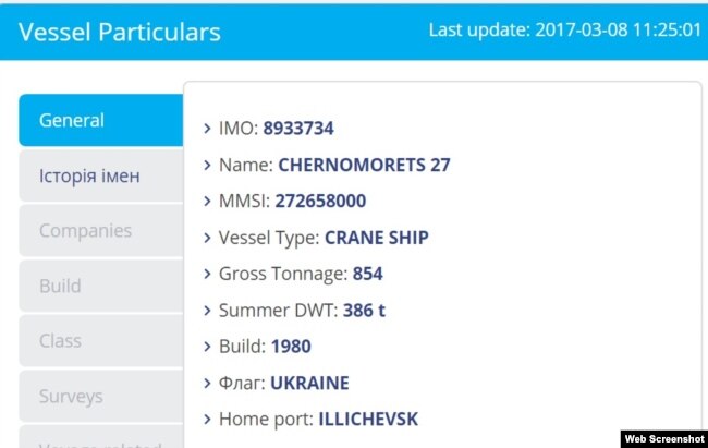 Информация об украинском плавкране «Черноморец-27» в базе MarineTraffic