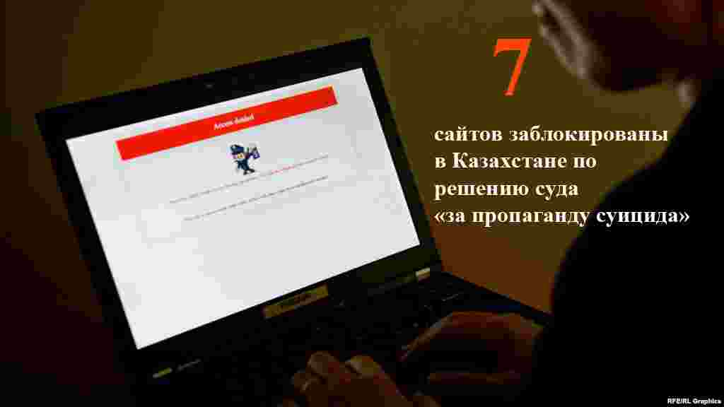 Прокуратура Западно-Казахстанской области сообщила на этой неделе о блокировке семи сайтов, которые «пропагандируют суицид». По данным прокуроров, по результатам мониторинга аккаунтов в социальных сетях, принадлежавших 16-летней жительнице области, которая в ноябре прошлого года была обнаружена повешенной, выяснилось, что она посещала сайты «Суицид» и «Как умереть, покончив жизнь самоубийством».