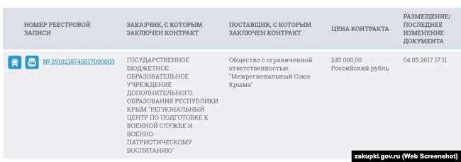 Фирма «Межрегиональный союз Крыма» в этом году организовывала слет крымской «Юнармии» за 245 тысяч рублей