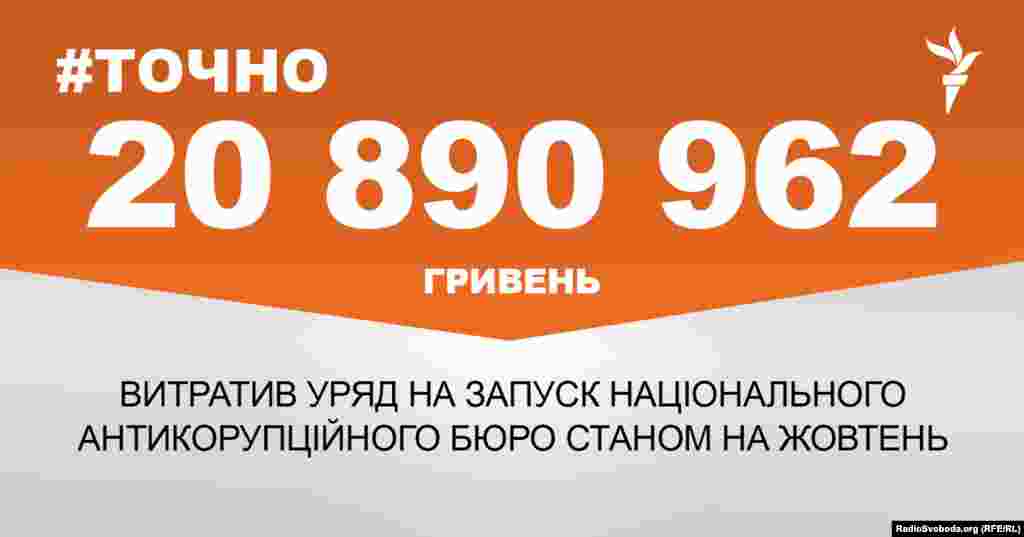 ДЖЕРЕЛО ІНФОРМАЦІЇ Сторінка проекту Радіо Свобода&nbsp;#Точно