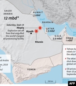 Map locating attacks at Saudi Arabian oil facilities Abqaiq and Khurais