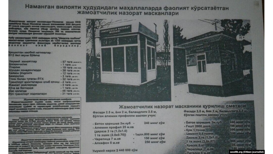 Ўзбекистондаги маҳалла посбонлари учун ажратиладиган кулба лойиҳаси