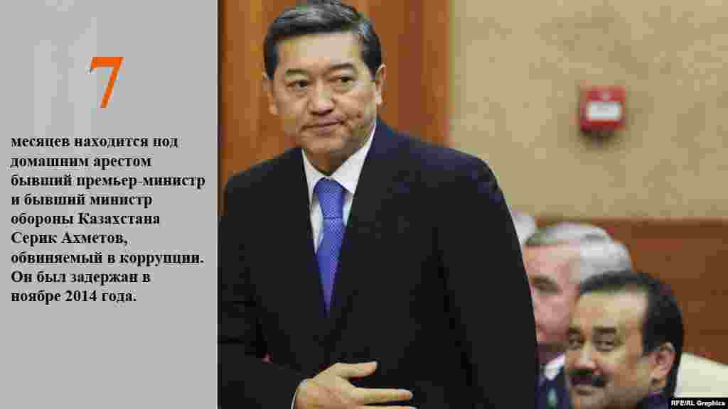 15 мая суд в Караганде продлил домашний арест Серика Ахметова до 18 июня 2015 года.