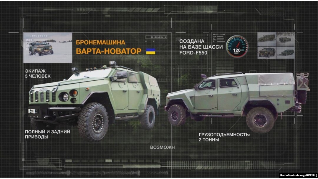 ЗСУ передали понад 40 броньованих автомобілів "Козак-2" - Цензор.НЕТ 2176
