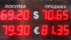 За что в ответе рубль? Россия, политика Кремля и катастрофы экономики (ВИДЕО)