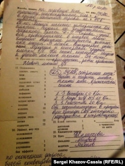 Заключение медиков скорой помощи, вызванных во время допроса Батыра Пшибиева. 21 октября 2005 года