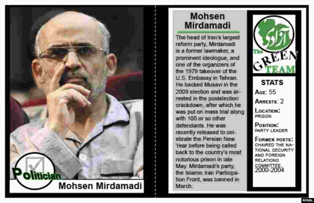 An RFE/RL primer, in the form of mock trading cards, on some key figures within the Green Movement that emerged after Iran's disputed 2009 election. Graphics and text by Kristin Deasy