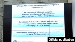 Отчет правительства КР за 2016 год.