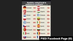 PSD Facebook