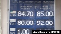 Курсы валюты к вечеру 19 марта.