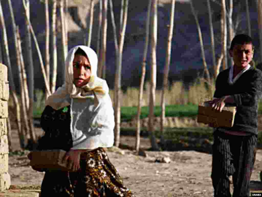 Afghanistan - child labor