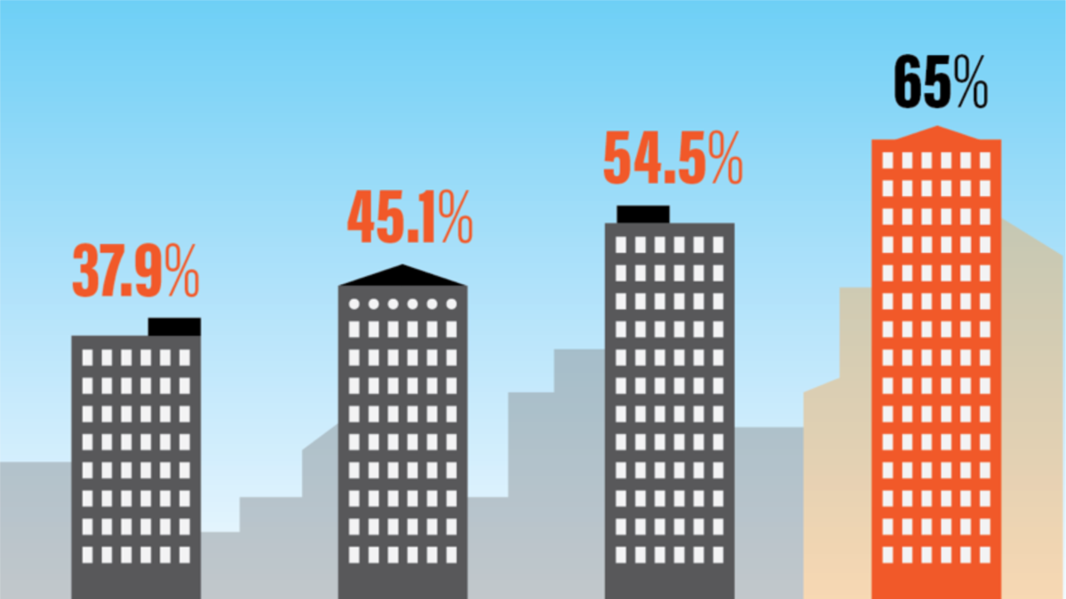 CITY DATA COM FORUM RELOCATION MOVING GENERAL AND LOCAL CITY visual data 5