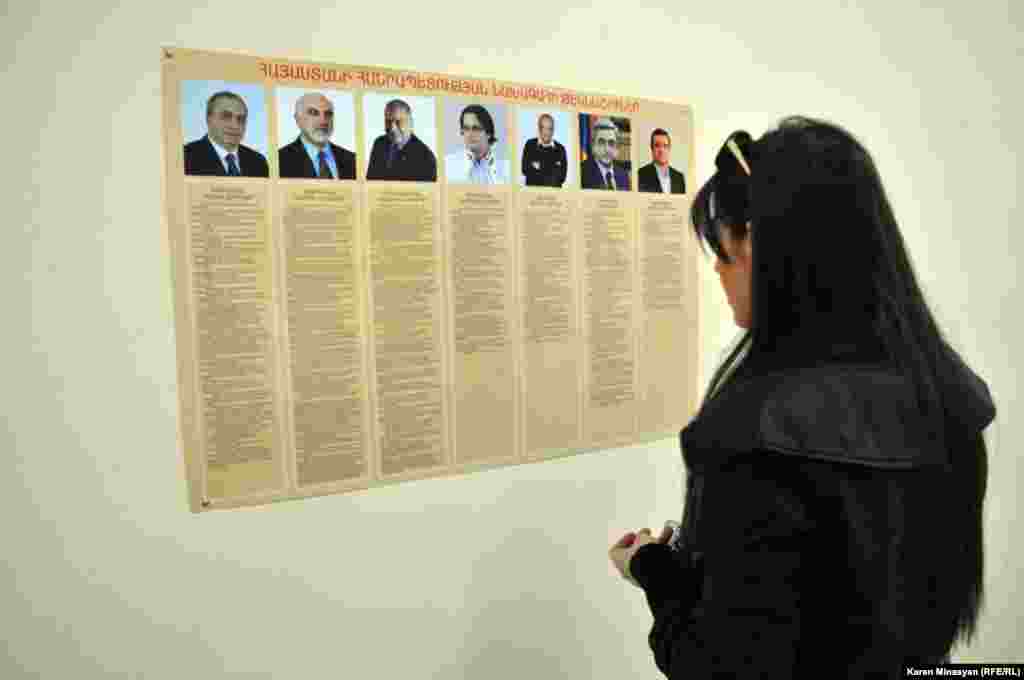 Armenia -- Presidential elections, 18Feb2013