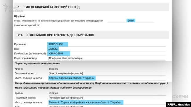 Декларація Дениса Колесника за 2019 рік, подана у березні 2020-го