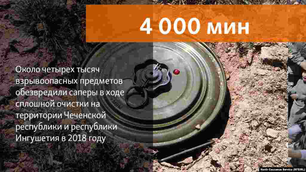 12.07.2018 // Около четырех тысяч взрывоопасных предметов обезвредили саперы ЮВО в ходе сплошной очистки на территории Чеченской республики и республики Ингушетия в 2018 году.