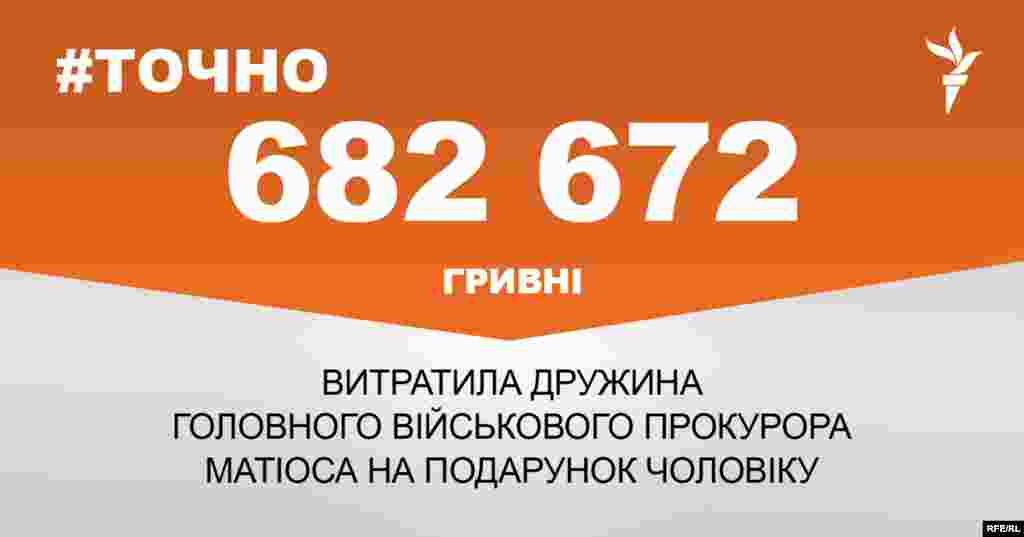 ДЖЕРЕЛО ІНФОРМАЦІЇ Сторінка проекту Радіо Свобода&nbsp;#Точно