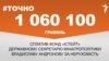 Понад мільйон гривень отримав держсекретар Мінагрополітики за продаж нерухомості – #Точно