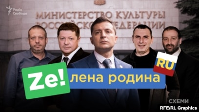 Проєкт держоборонзамовлення-2020 ліквідує ракетну програму України - Цензор.НЕТ 9601