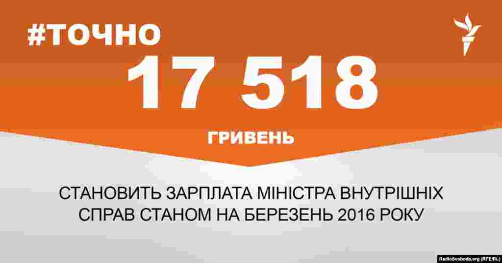 ДЖЕРЕЛО ІНФОРМАЦІЇ Сторінка проекту Радіо Свобода&nbsp;#Точно