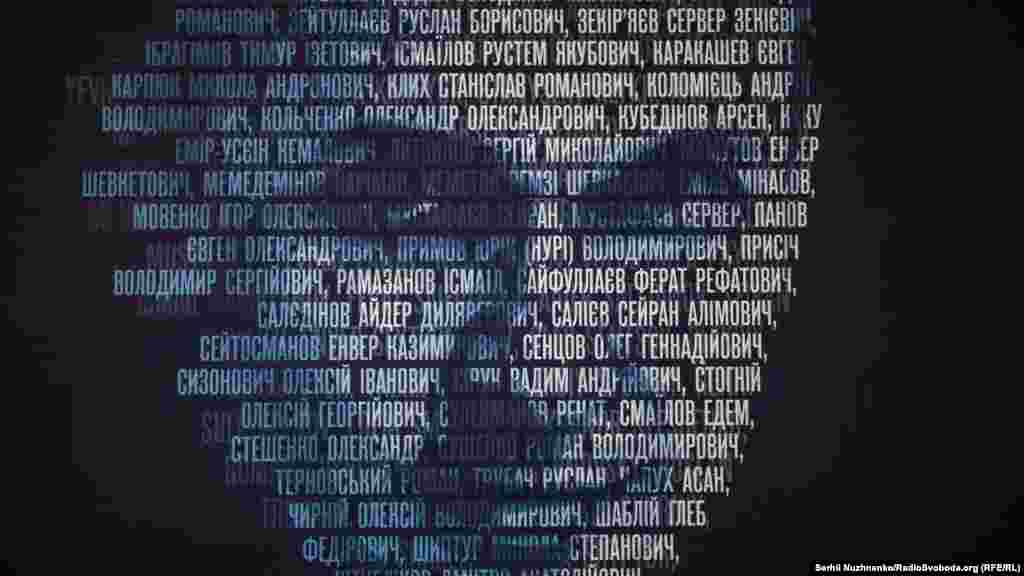 Август 2018 года. 93-й день голодовки. В столичной галерее &laquo;ДУКАТ&raquo; открылась экспозиция &laquo;Свобода или смерть&raquo; с работами, созданными в поддержку Олега Сенцова.