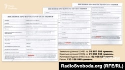 Експертиза оцінила майно на Добровольчих батальйонів 10,12 у понад 130 мільйонів