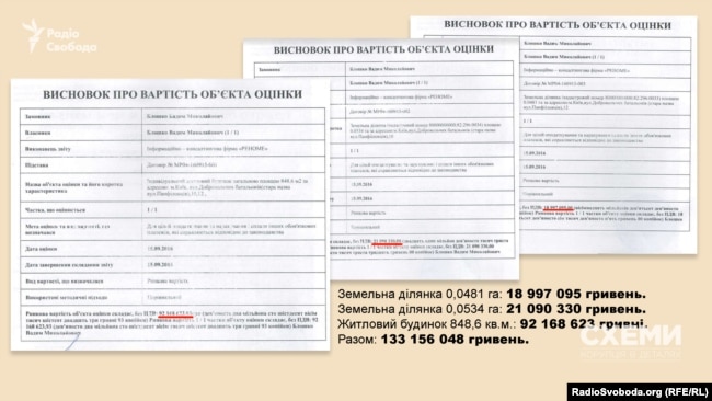 Експертиза оцінила майно на Добровольчих батальйонів 10,12 у понад 130 мільйонів