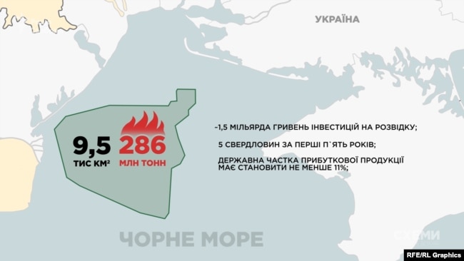 Конкурсні умови для потенційного інвестора ділянки «Дельфін», оприлюднені в конкурсній документації