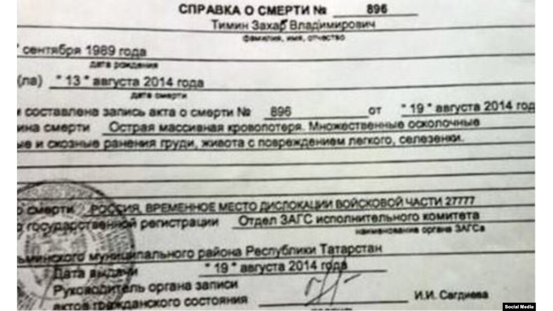 Тиминның үлеме турында документ