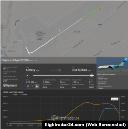 flightradar24.com сайтынан скриншот.
