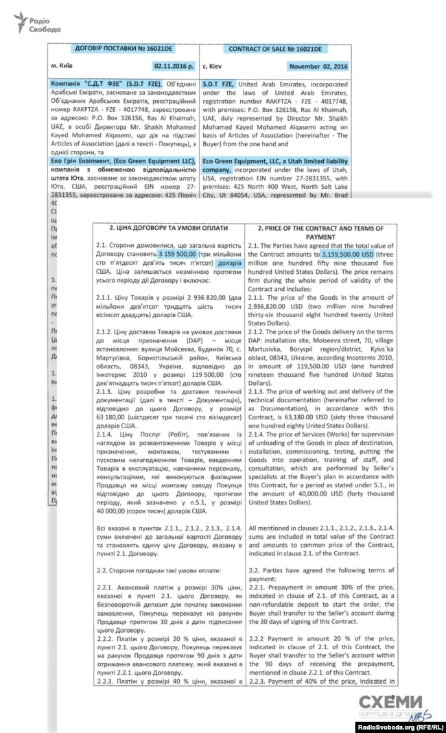 Контракт на поставку обладнання між Eco Green (США) та S.D.T. FZE (OAE) від 2.11.16 р.