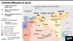 Control of territory in Syria and areas hit by air strikes and shelling as Turkish offensive started against Kurdish people on October 9.