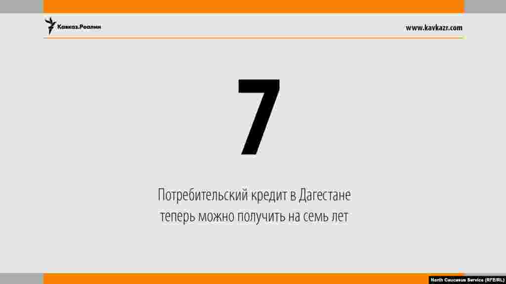 15.08.2017 // Потребительский кредит в Дагестане теперь можно получить на семь лет