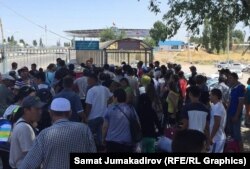 Люди на кыргызско-казахской границе в день отмены таможни. 12 августа 2015 года.